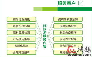 安佑6S技術服務 借鑒而非模仿，重塑養殖業服務新標桿