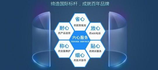 六星服務海報設計模板免費下載 專業PSD格式，編號11268375